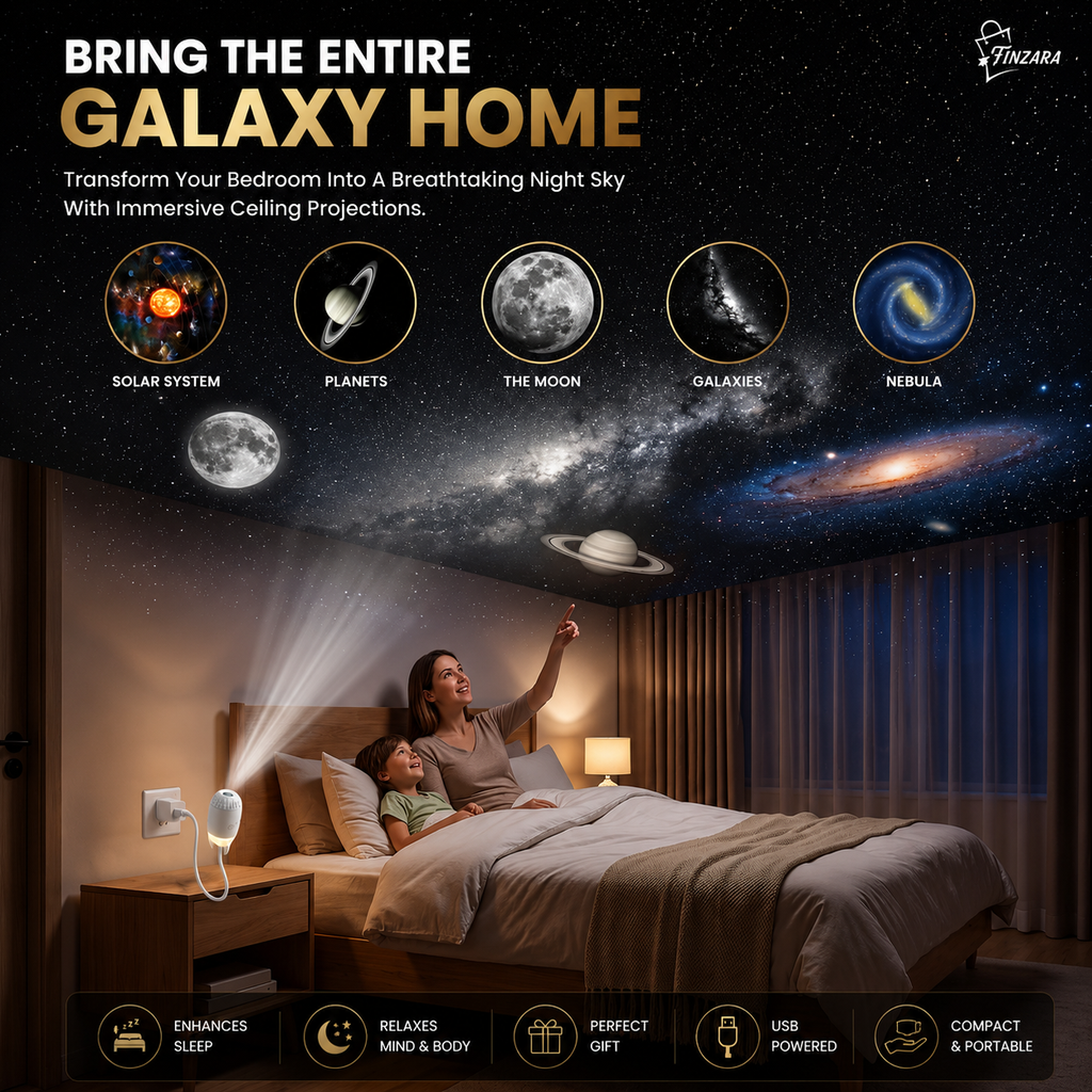 MOON Projector Night Light HD Adjustable Focus , With EXTRA Lenses