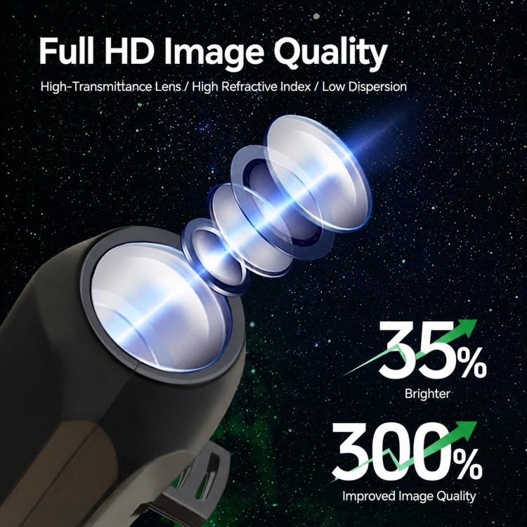 USB LED Projector Light Night Lamp With Replaceable Slides