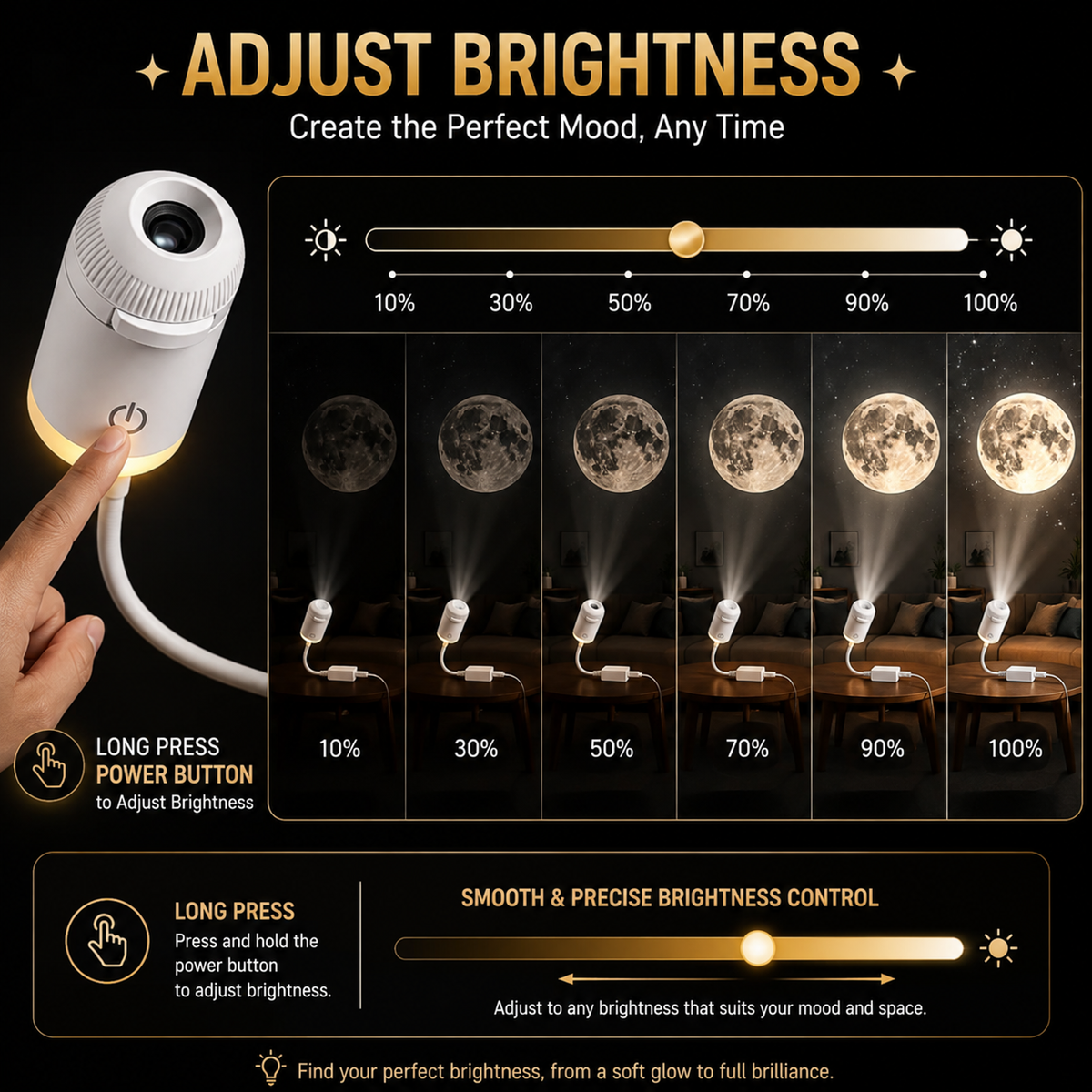 MOON Projector Night Light HD Adjustable Focus , With EXTRA Lenses